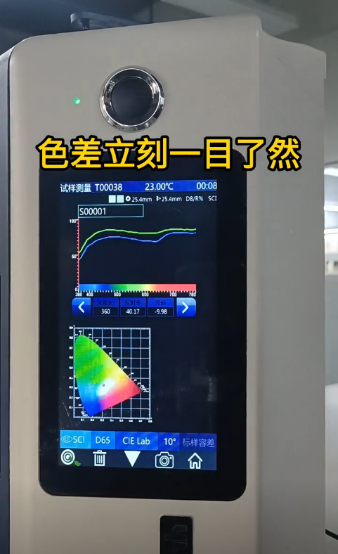 色母料颜色光谱曲线
