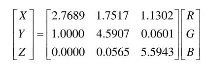 RGB模型与XYZ模型转换