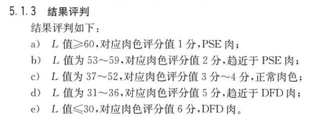 肉色评价标准